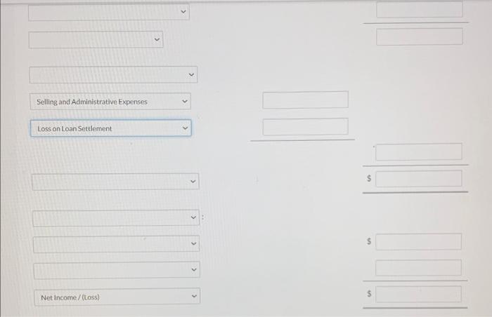 of Goods Sold Loss resulting from calculation error on depreciation charge in