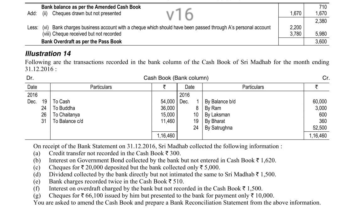  Need right answer ASAP don't copy past answer. Bank balance as