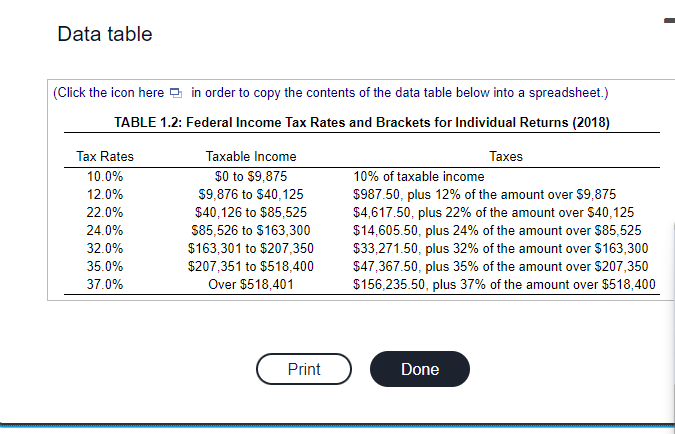 Data table (Click the icon here in order to copy the