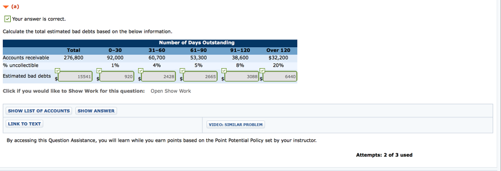 Your answer is correct. Calculate the total estimated bad debts based