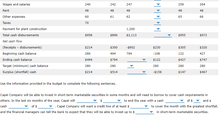 managers are meeting with the company's bank to renew their line of