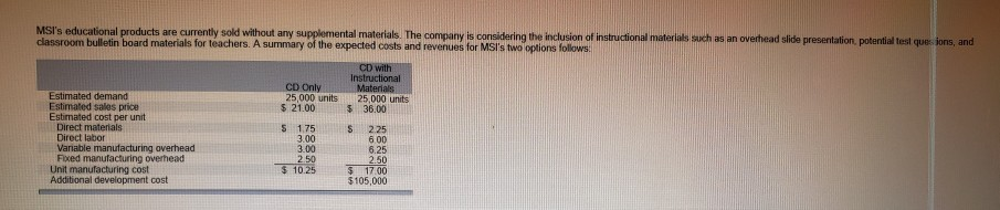 A summary of the expected costs and revenues for MSI's two options