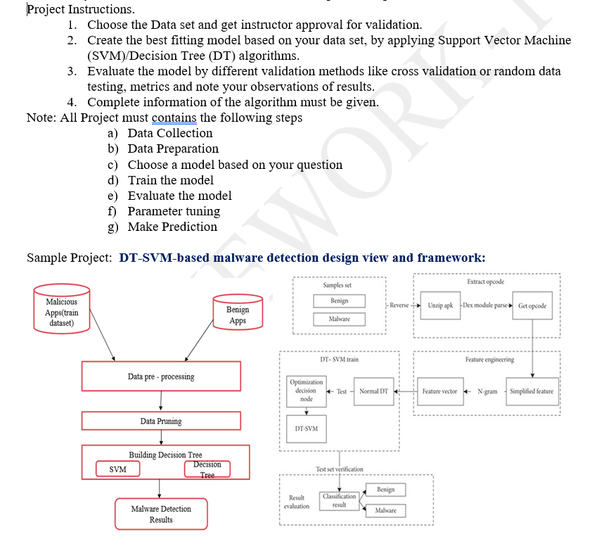  machine learning(Python) Write a Python script to generate the best fit