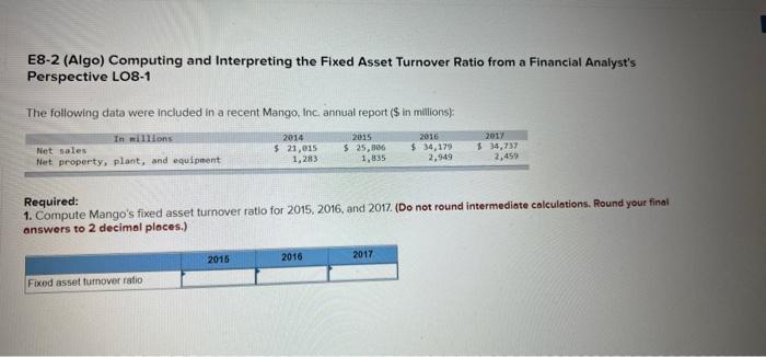  E8-2 (Algo) Computing and Interpreting the Fixed Asset Turnover Ratio from