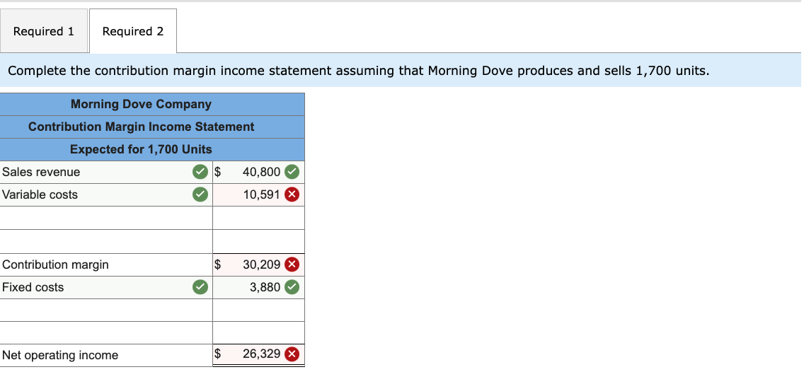 below.] Odessa, Incorporated, manufactures one model of computer desk. The following data