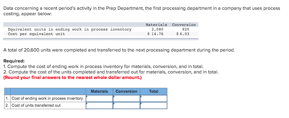 system. It manufactures a product that passes through two departments. Data for