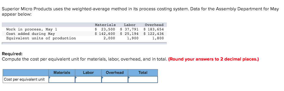 a recent month for the first department follow: Materials $ 68,500 Labor