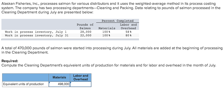 5,700 Overhead $ 21,400 $ Work in process inventory, beginning Units started