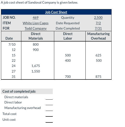 Ajob cost sheet of Sandoval Company is given below. JOB NO.