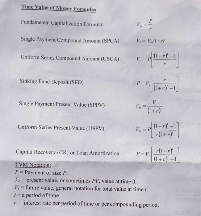 I've included the formula sheet we use.