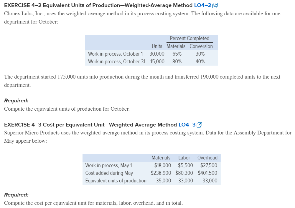  EXERCISE 4-2 Equivalent Units of Production-Weighted-Average Method L04-2 Clonex Labs, Inc.,