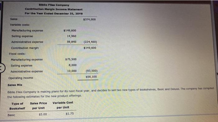 Units Lumber Utilities Depreciation Produced Cost Cost Cost 10,000 shelves $110,000 $13,000