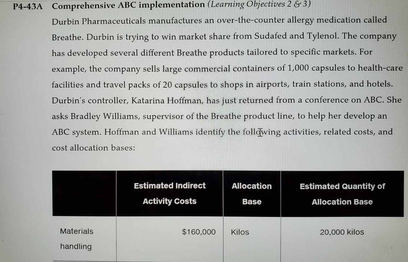  P4-43A Comprehensive ABC implementation (Learning Objectives 2 & 3) Durbin Pharmaceuticals