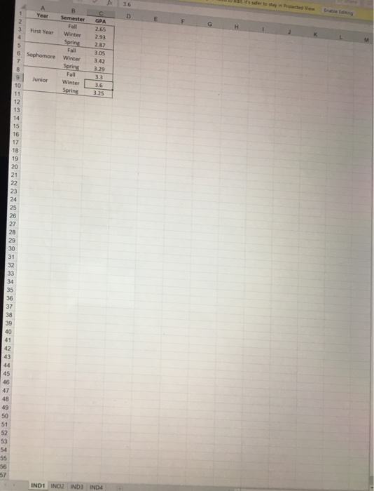 in the Module 2 Individual Assignments Data file -there is a tab