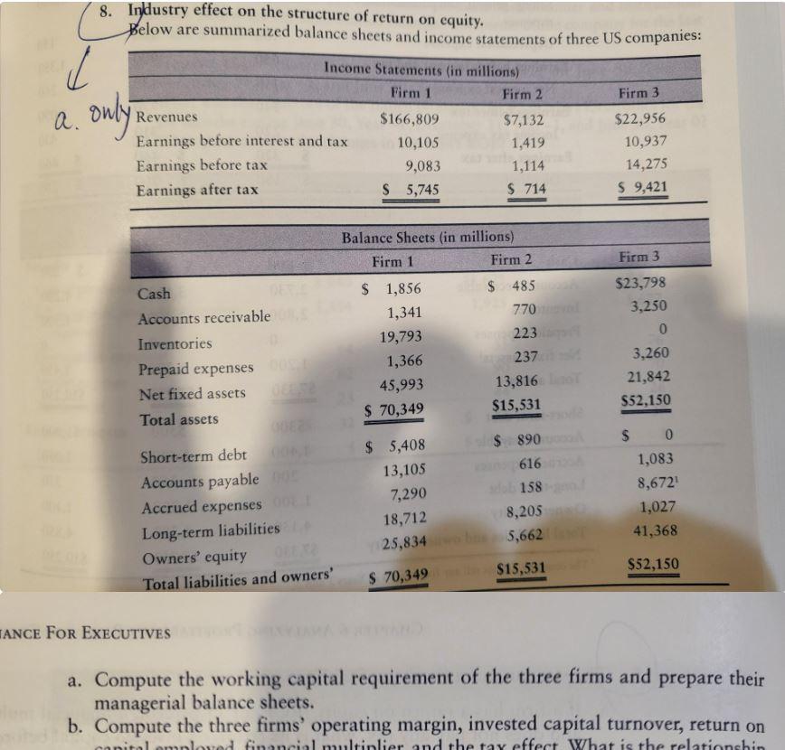  Question A) only. Please do not copy and paste someone else's