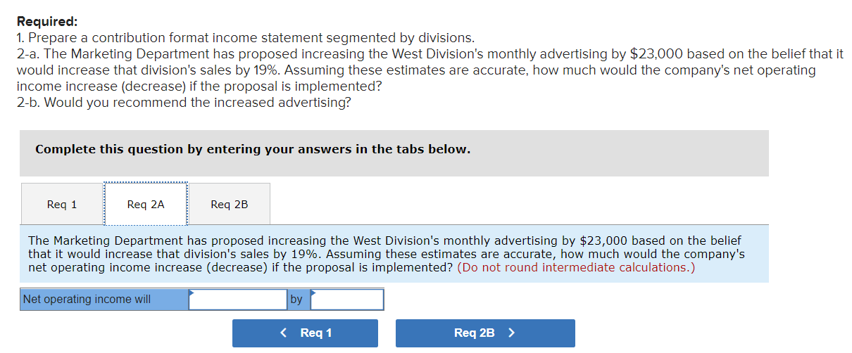 2-a. The Marketing Department has proposed increasing the West Division's monthly advertising