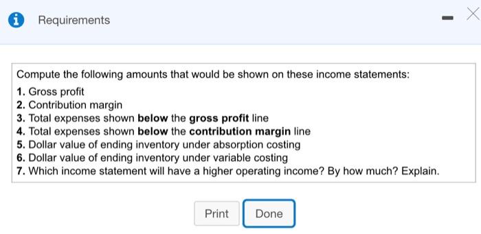 finished violins remained unsold. There was no inventory in work in process.