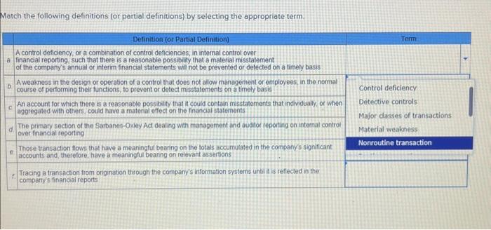 Match the following definitions (or partial definitions) by selecting the appropriate