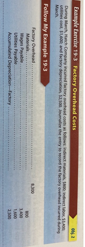 Example Exercise 19-3 Factory Overhead Costs Obj. 2 During March, Hatch