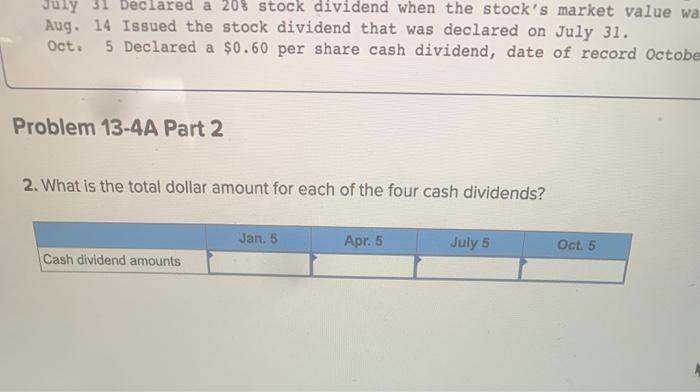in stockholders' equity accounts LO C3, P2, P3 [The following information applies
