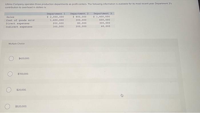 Answer the question? Uitimo Compony opnrates three procfuction departments as profit centers.