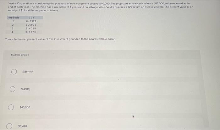 The following information is avaifable for its most fecent year. Department 2