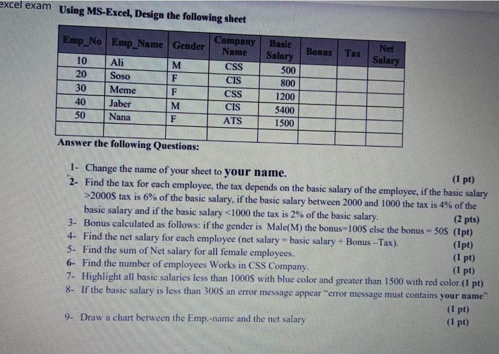  excel exam Using MS-Excel, Design the following sheet \table[[Emp_No,Emp_Name,Gender,\table[[Company],[Name]],\table[[Basic],[Salary]],Bonus,Tax,\table[[Net],[Salary]]],[10,Ali,M,CSS,500,,,],[20,Soso,F,CIS,800,,,],[30,Meme,F,CSS,1200,,,],[40,Jaber,M,CIS,5400,,,],[50,Nana,F,ATS,1500,,,],[,,,,,,,]] Answer the