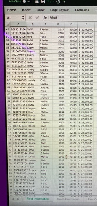 Vin # Prius 2009 A B C 1 Vin I Make Model