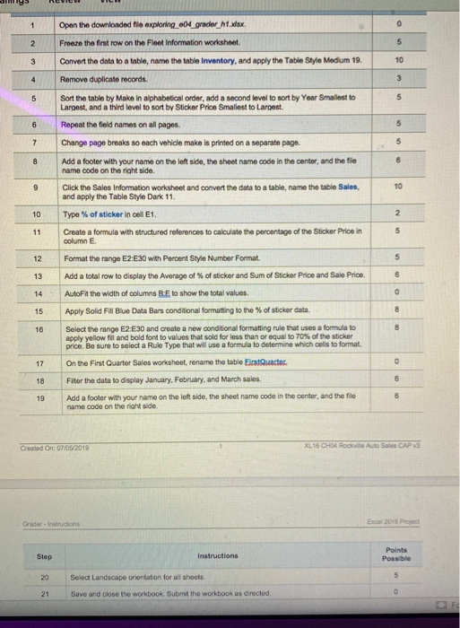 Ford F-150 11 1344751603 Toyota Prius 12 3732185591 BMW 5 Series 13