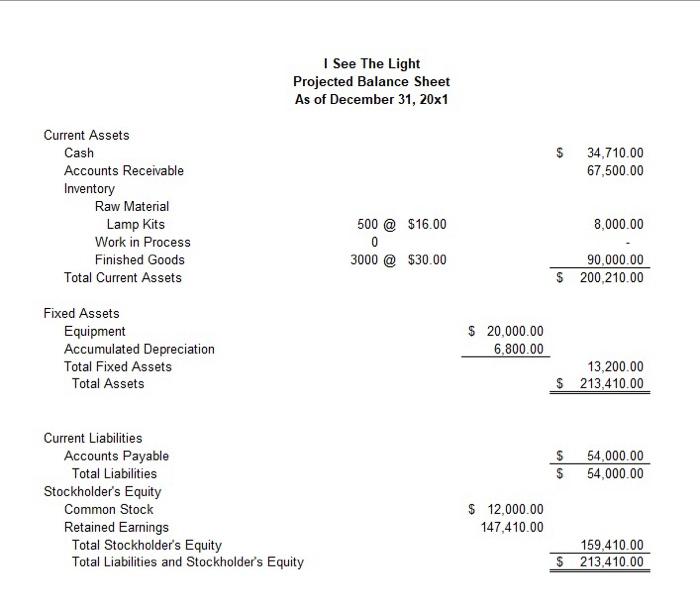  Please help! Ive gotten 12.01-12.06 and 12.09 correct, Im not sure