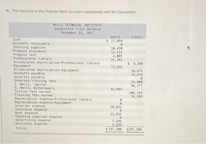 statements LO A1, P1, P2, P3 (The following information applies to the