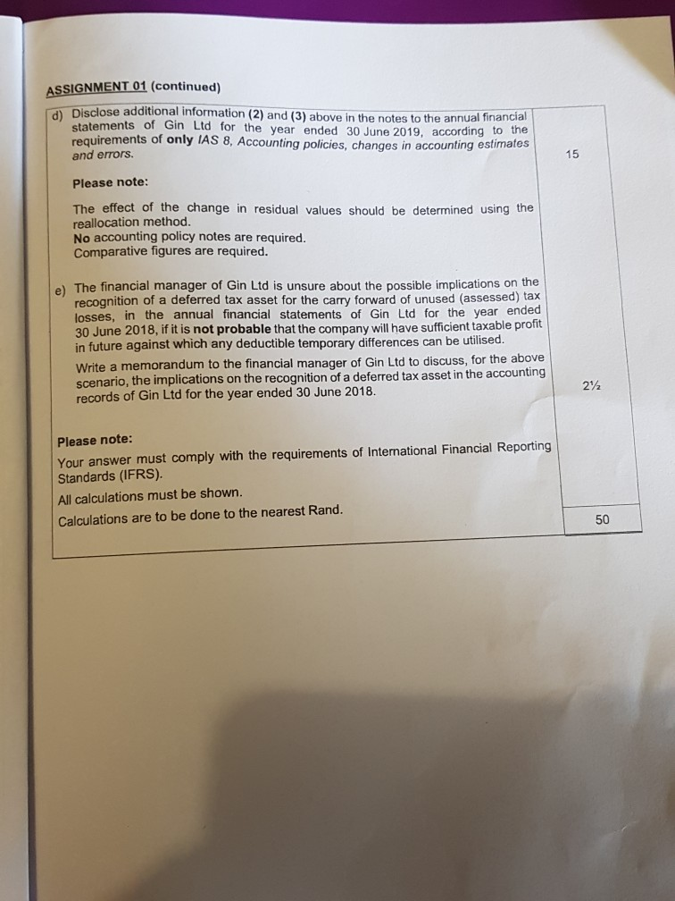 has a 30 June financial year-end. Gin Ltd, a listed sa into