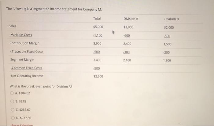 2021: Selling Price $65/unit Direct Materials Units Produced 1,000 Direct Labor Units