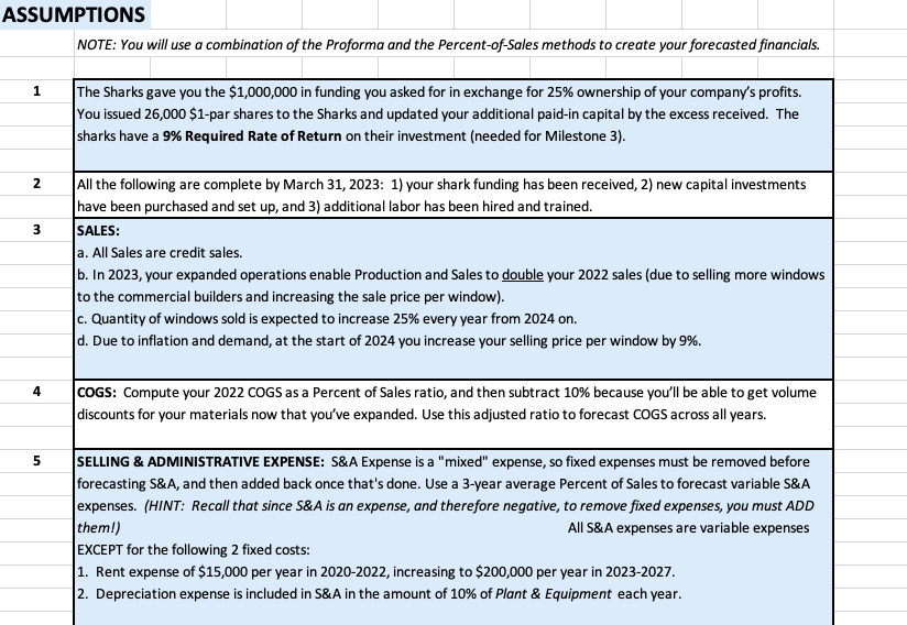 Complete the forecasted income statement and forecasted balance sheet by using the