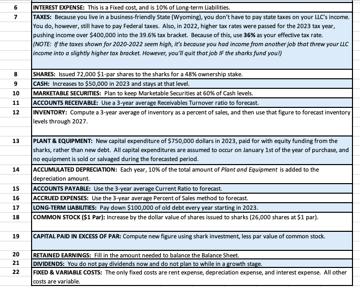 data and information from the assumptions listed. Show all formulas and work/supporting