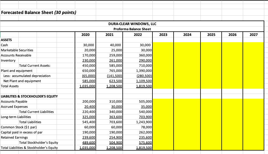 NOTE: You will use a combination of the Proforma and the Percent-of-Sales