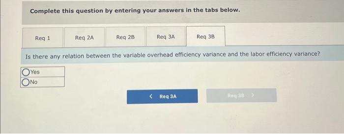 have resuited in many complaints. Also, because of strict regulations on amounts
