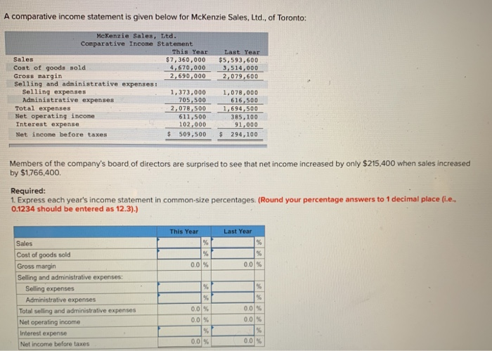  A comparative income statement is given below for McKenzie Sales, Ltd.,