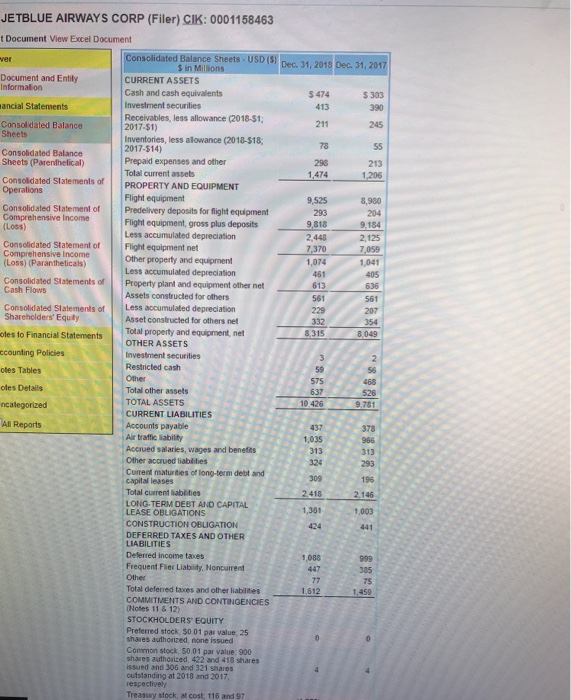 Shareholders Equity Earnings Per Share The new revenue recognition standard issued by