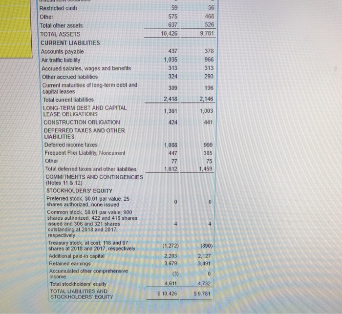 the Financial Accounting Standards Board (FASB) and International Accounting Standards Board (IASB)