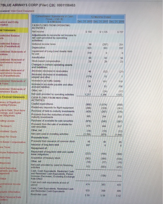 industry recognize revenue. Airlines may have to change how they account for