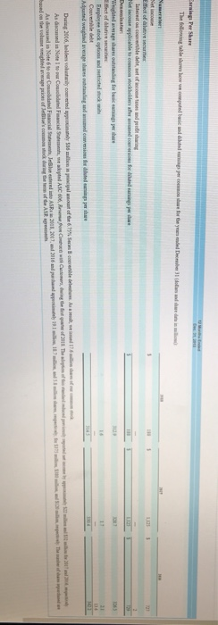 expire unused. The American Institute of Certified Public Accountants (AlCPA) has formed