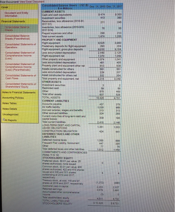 an airlines task force to address implementation issues of the new standard