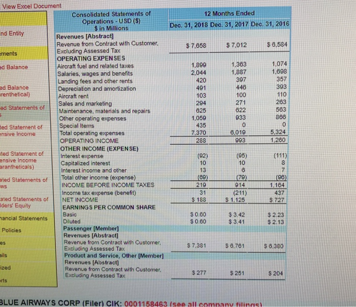 for the airline industry. Assume that you have been called upon to