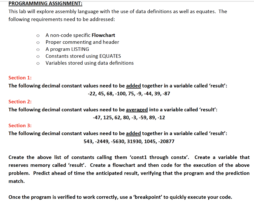Flowchart required (Assembly Language). The requirements start from "Create the above list