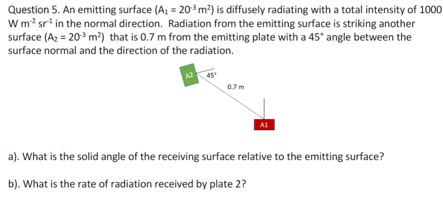 An emitting surface (A1 = 20^-3 m^2) is diffusely radiating with a