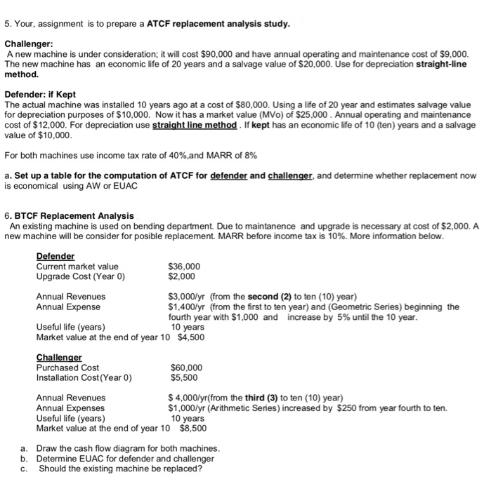  5. Your, assignment is to prepare a ATCF replacement analysis study