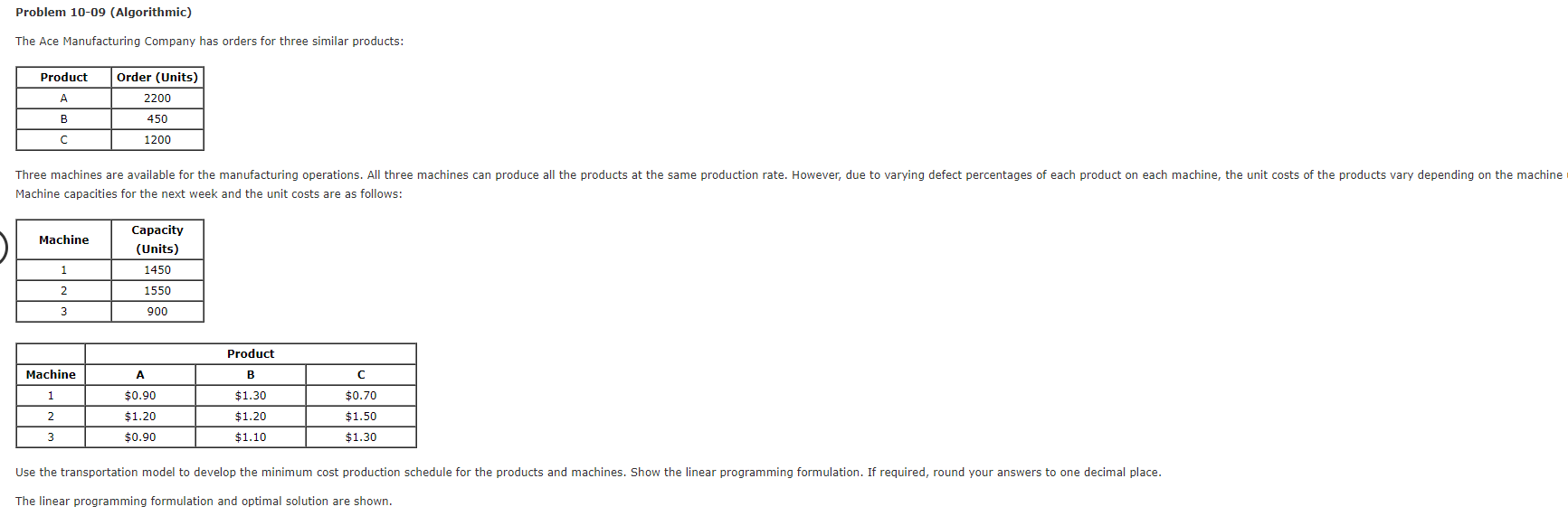  Problem 10-09 (Algorithmic) The Ace Manufacturing Company has orders for three