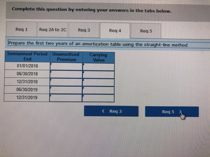 1. Prepare the January 1, 2018, journal entry to record the bonds'