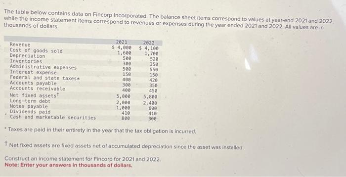 I would really appreciate the help! In lines 6 and 8 of